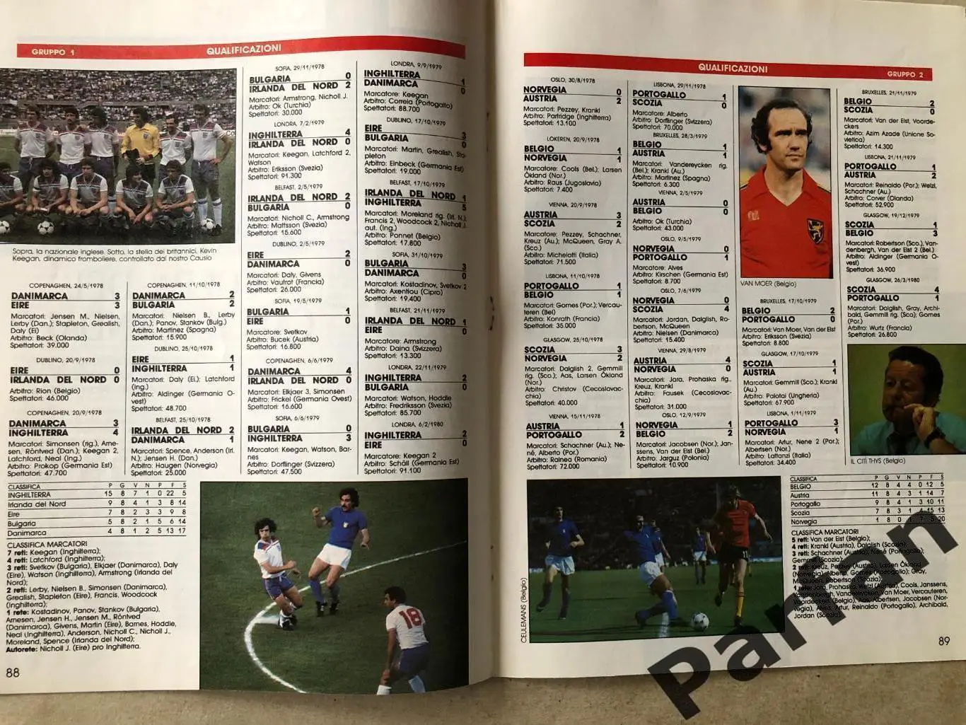 Guerin Sportivo Чемпіонат Європи 1980 ФРН/Німеччина 2