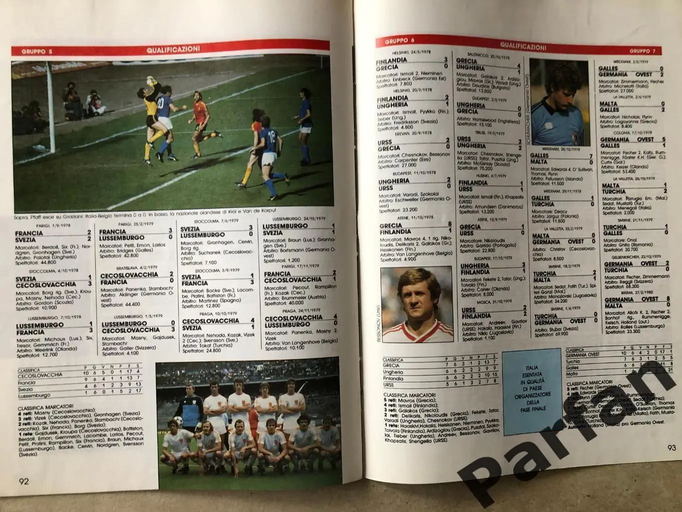 Guerin Sportivo Чемпіонат Європи 1980 ФРН/Німеччина 3