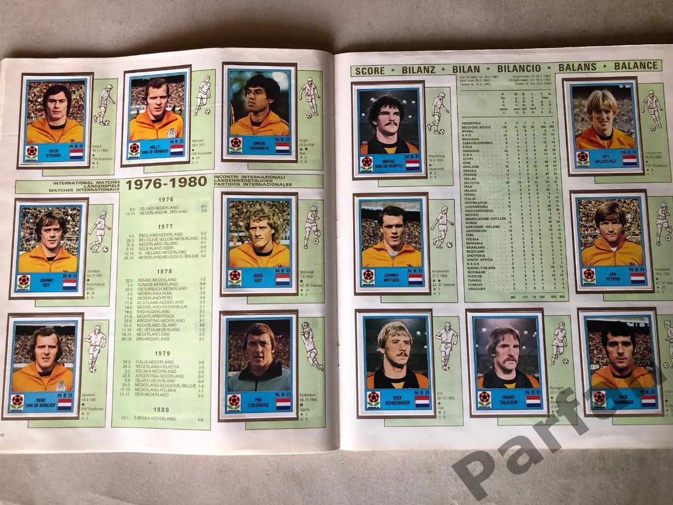 Паніні/Panini Чемпіонат Європи/EURO 1980 3