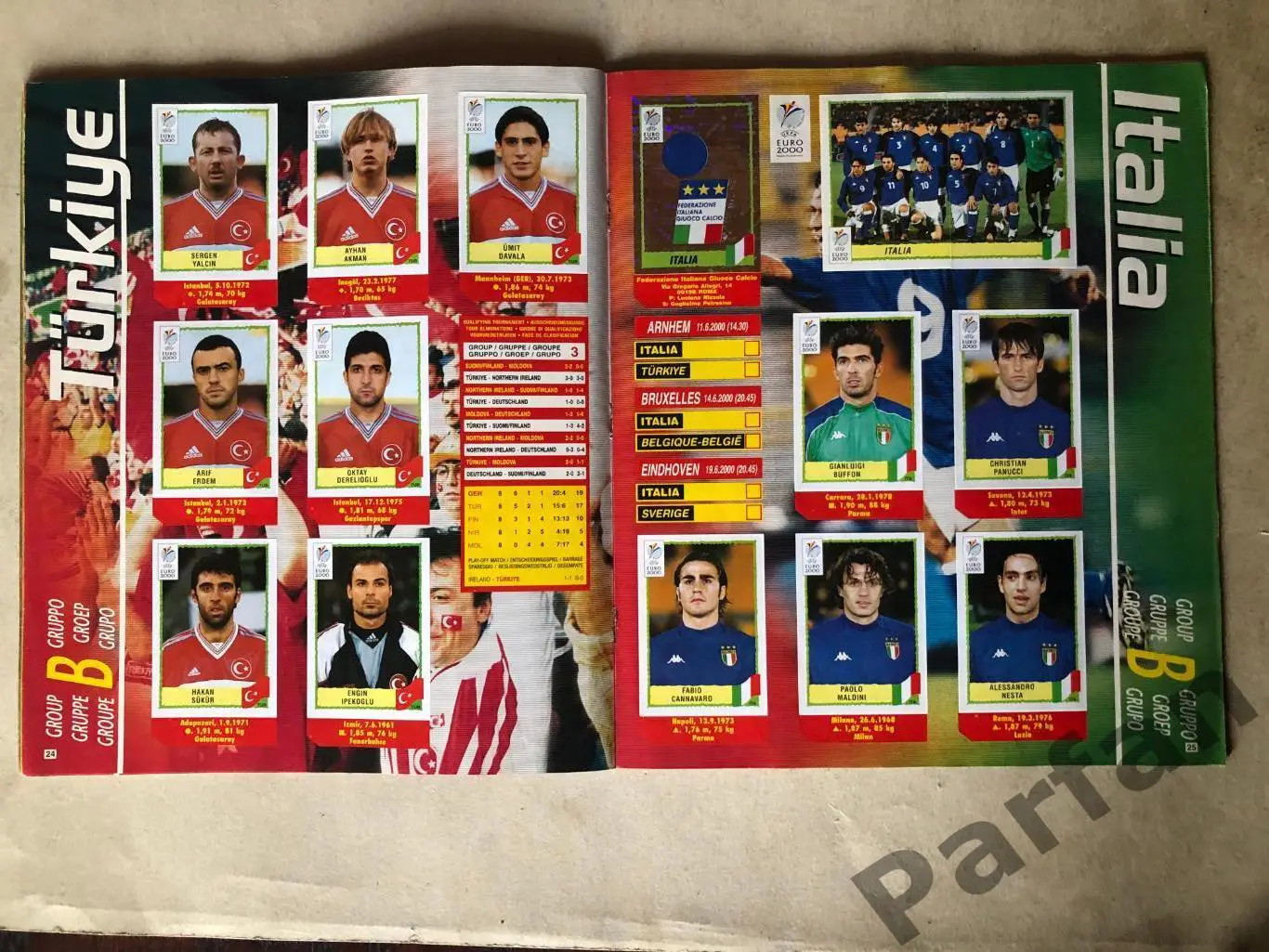 Паніні/Panini Чемпіонат Європи/EURO 2000 5