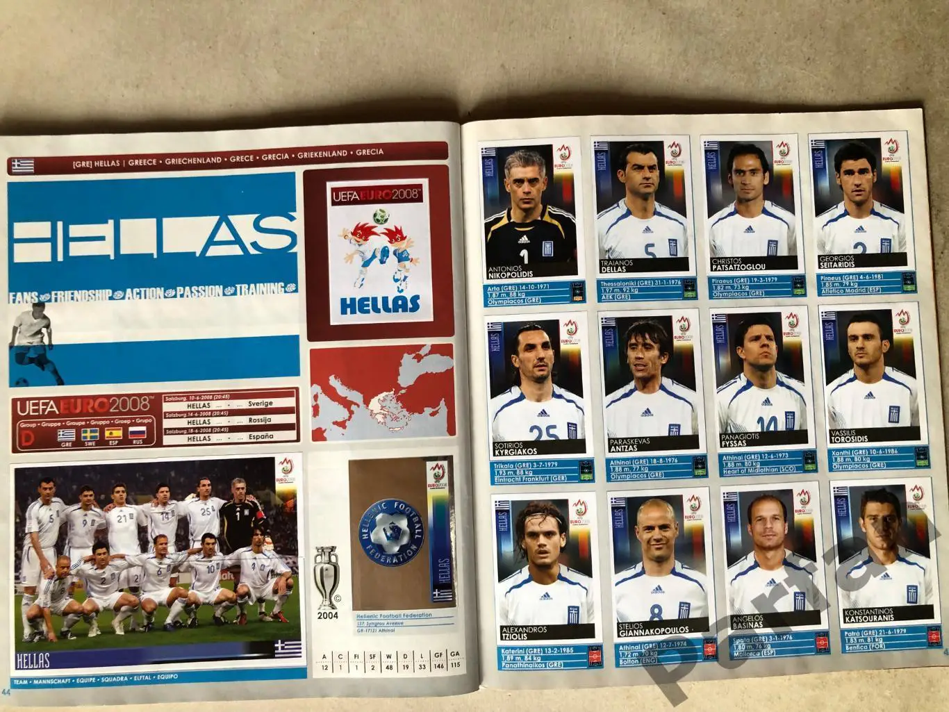 Паніні/Panini Чемпіонат Європи/EURO 2008 5