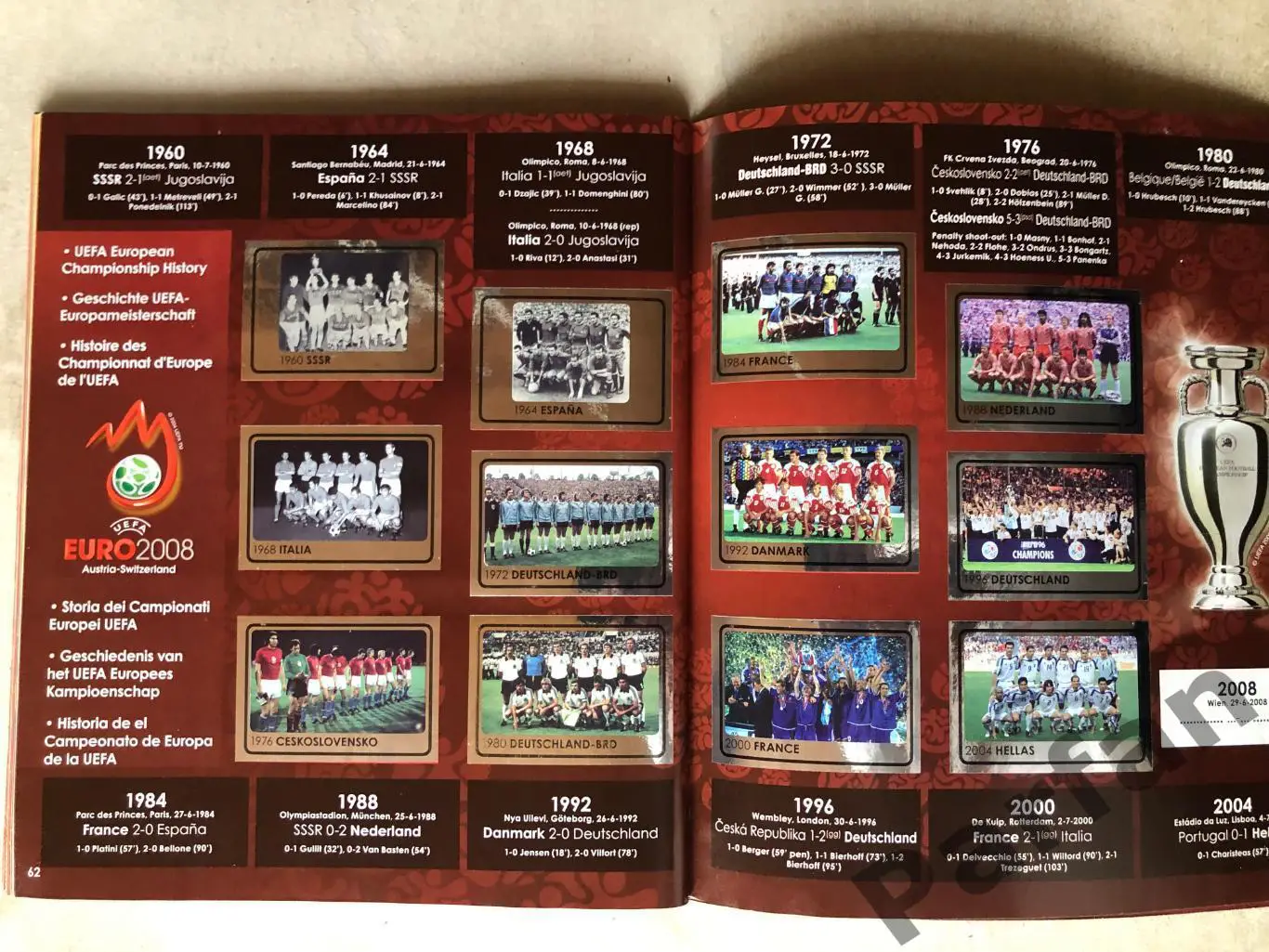 Паніні/Panini Чемпіонат Європи/EURO 2008 7