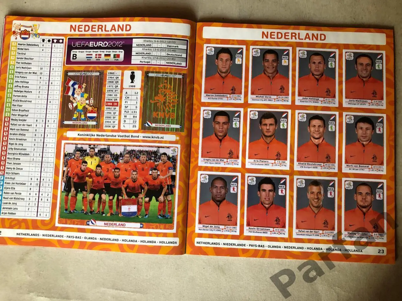 Паніні/Panini Чемпіонат Європи/EURO 2012 1