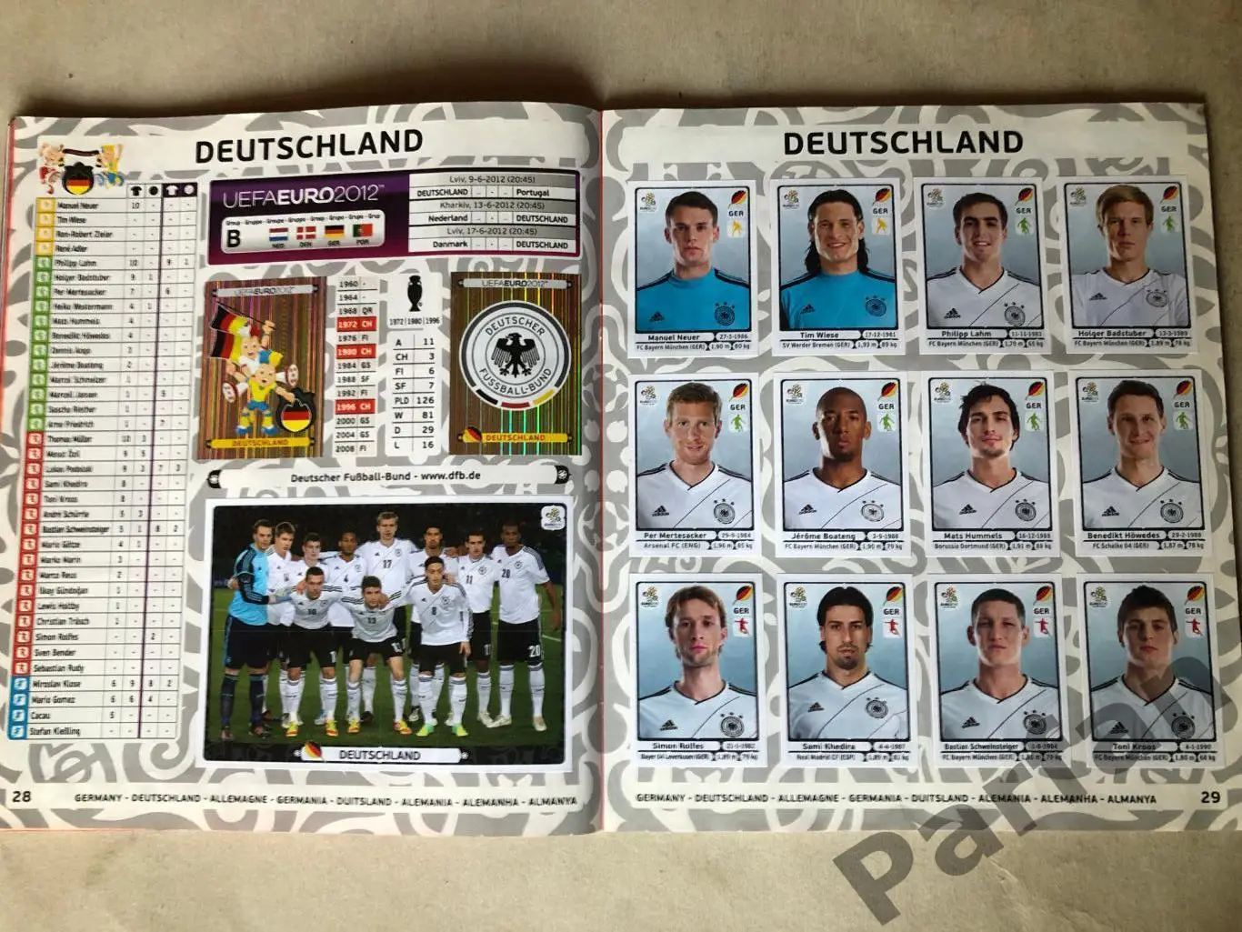 Паніні/Panini Чемпіонат Європи/EURO 2012 3