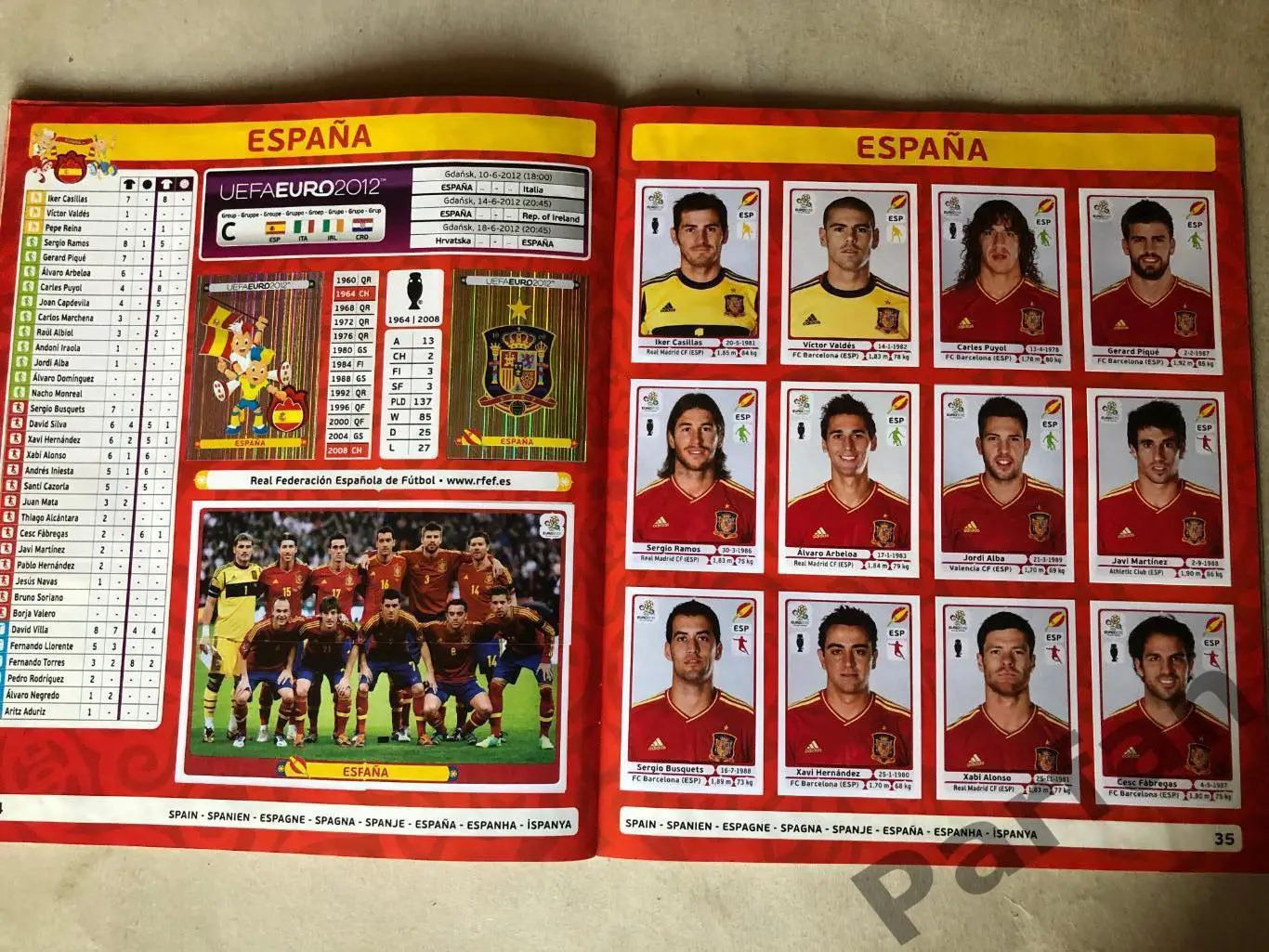 Паніні/Panini Чемпіонат Європи/EURO 2012 4