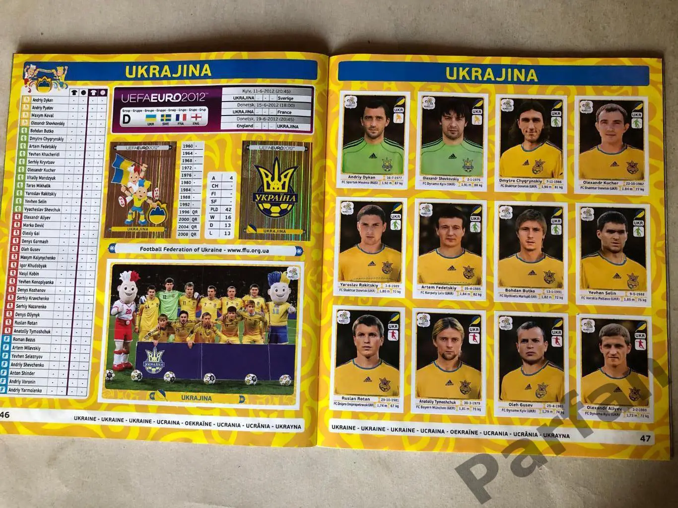 Паніні/Panini Чемпіонат Європи/EURO 2012 7