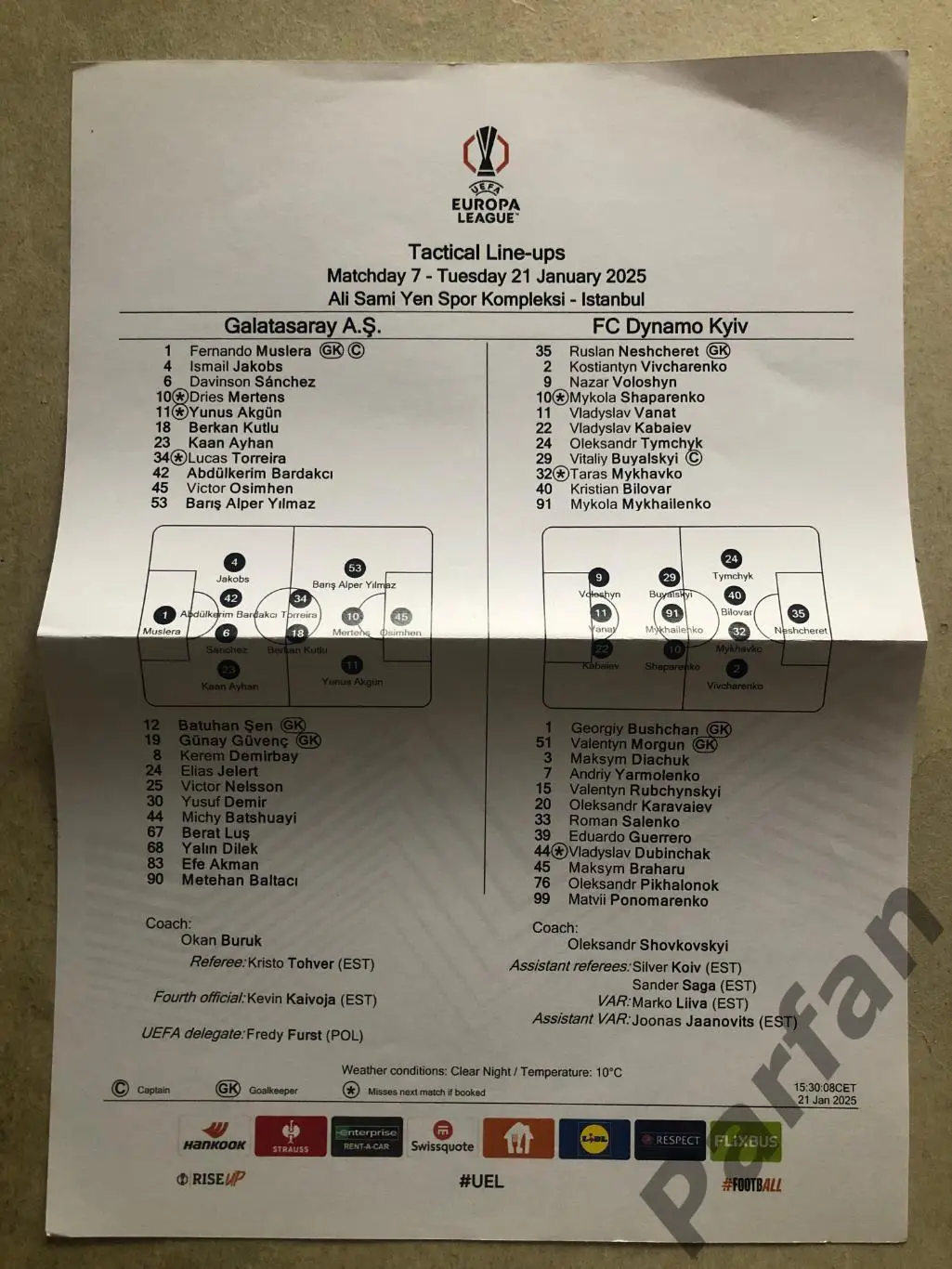 Протокол Галатасарай - Динамо Київ 2025