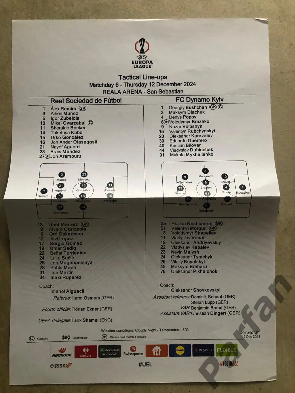 Протокол Реал Сосьєдад - Динамо Київ 2024