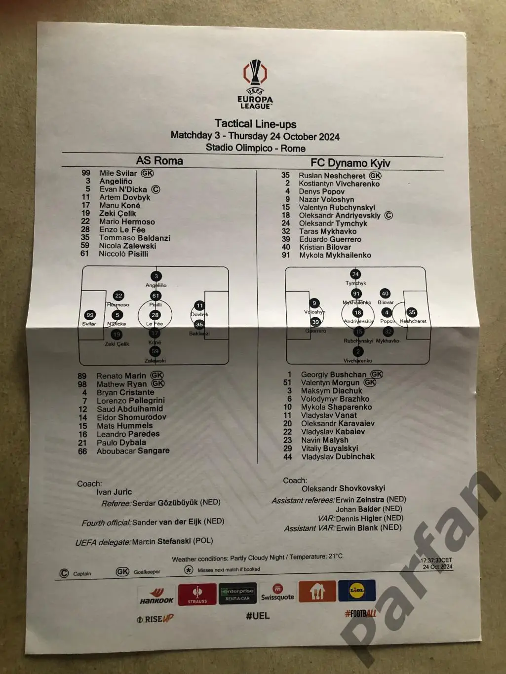 Протокол Рома - Динамо Київ 2024