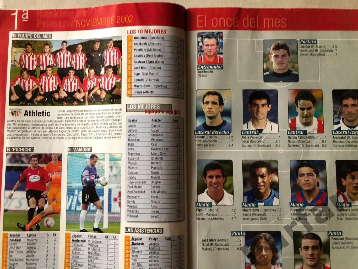 Журнал Don Balon 2002 2