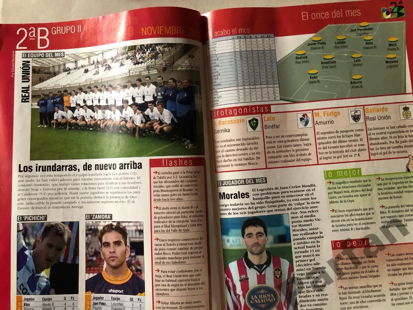 Журнал Don Balon 2002 4