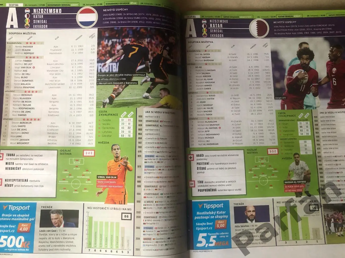 Футбол, Sport Magazin Чемпіонат Світу 2022 Спецвипуск 2