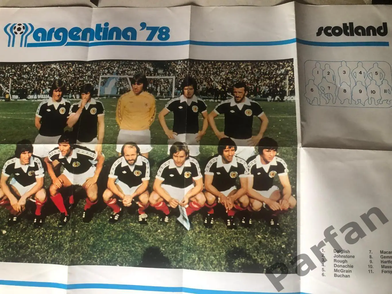 Футбол Постер ЧС Аргентина Постер Шотландія