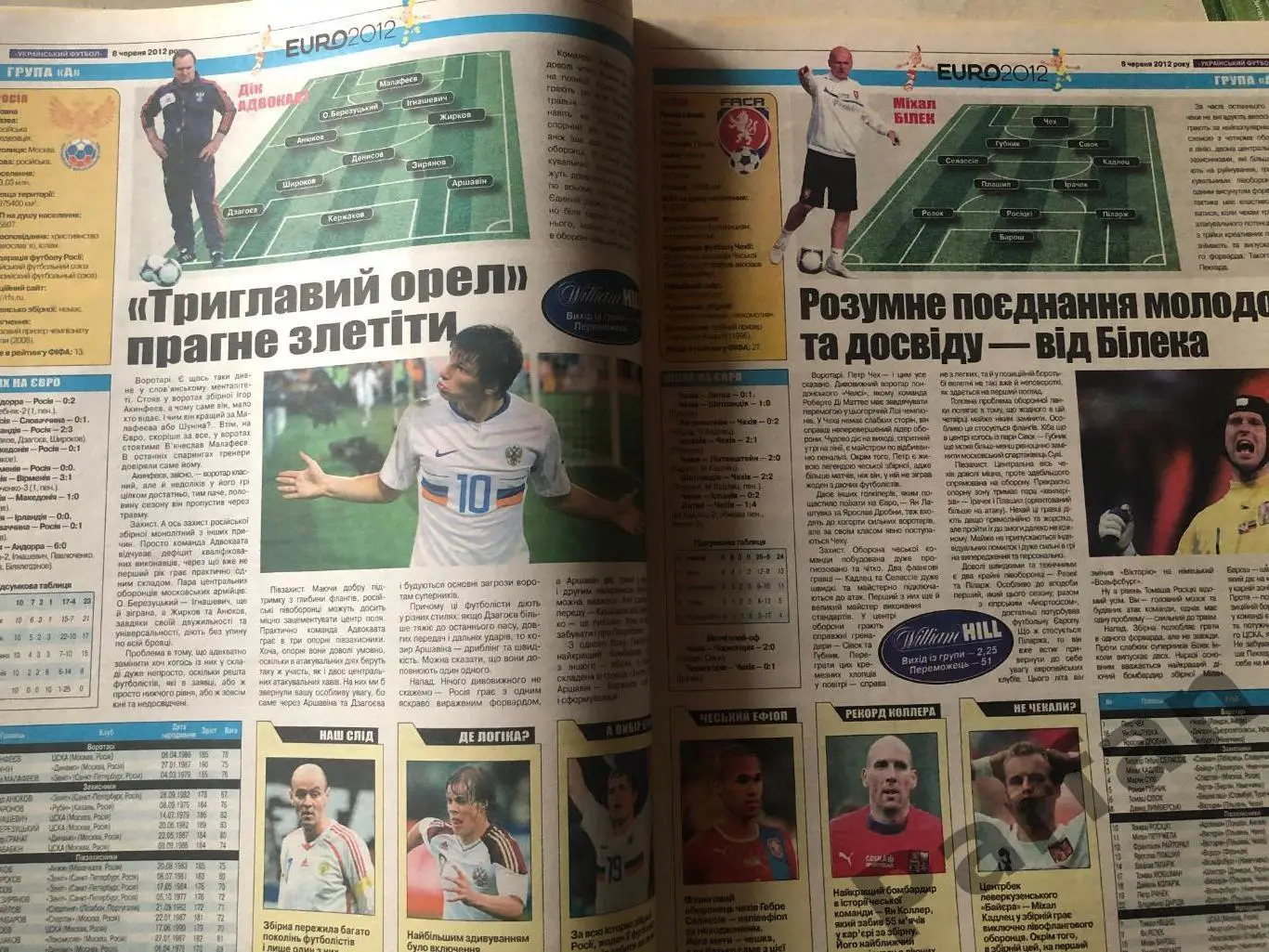 Журнал Український футбол ЄВРО 2012 Постер Україна 4