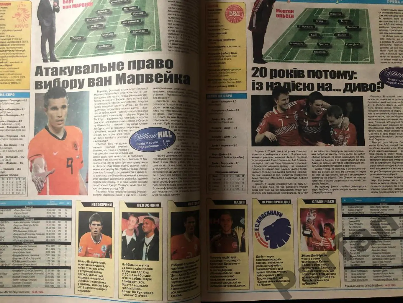 Журнал Український футбол ЄВРО 2012 Постер Україна 5