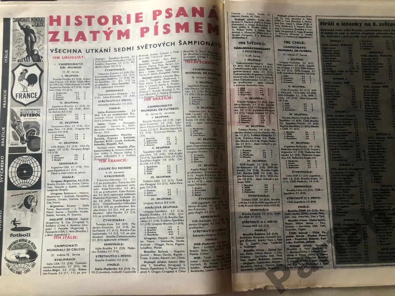 Стадіон/Stadion 1966 №30 ЧС 1966 3