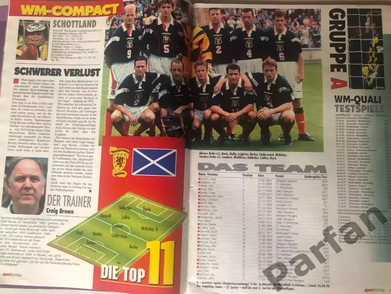 Футбол, Fusball Sport Extra/Kicker Чемпіонат Світу 1998 Спецвипуск 1