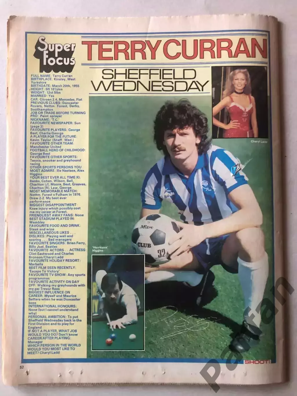 Журнал Shoot 1981 Постер Лутон Таун 4