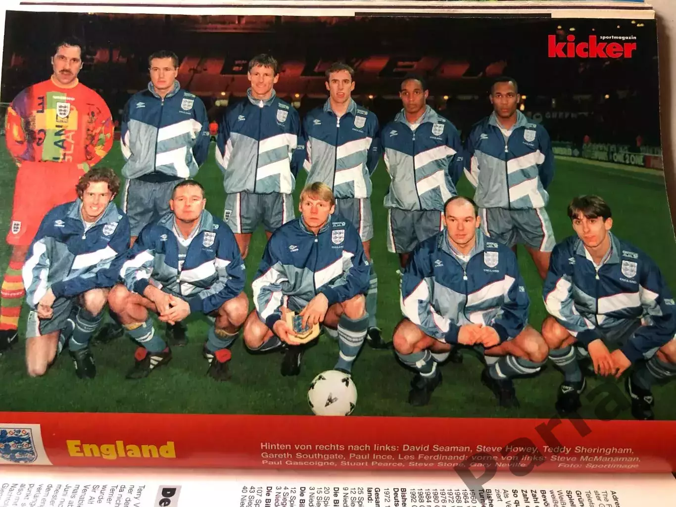 Футбол Журнал Kicker Чемпіонат Європи ЕВРО 1996 Спецвипуск 1