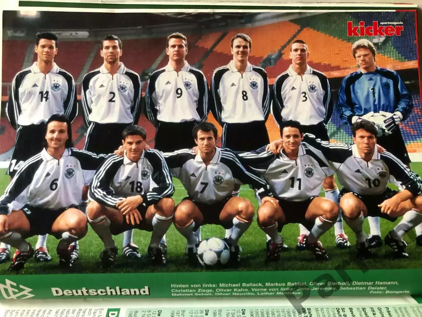 Футбол Журнал Kicker Чемпіонат Європи ЕВРО 2000 Спецвипуск 1