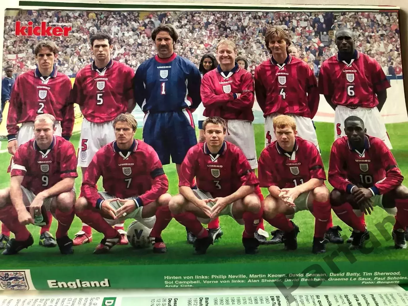 Футбол Журнал Kicker Чемпіонат Європи ЕВРО 2000 Спецвипуск 2