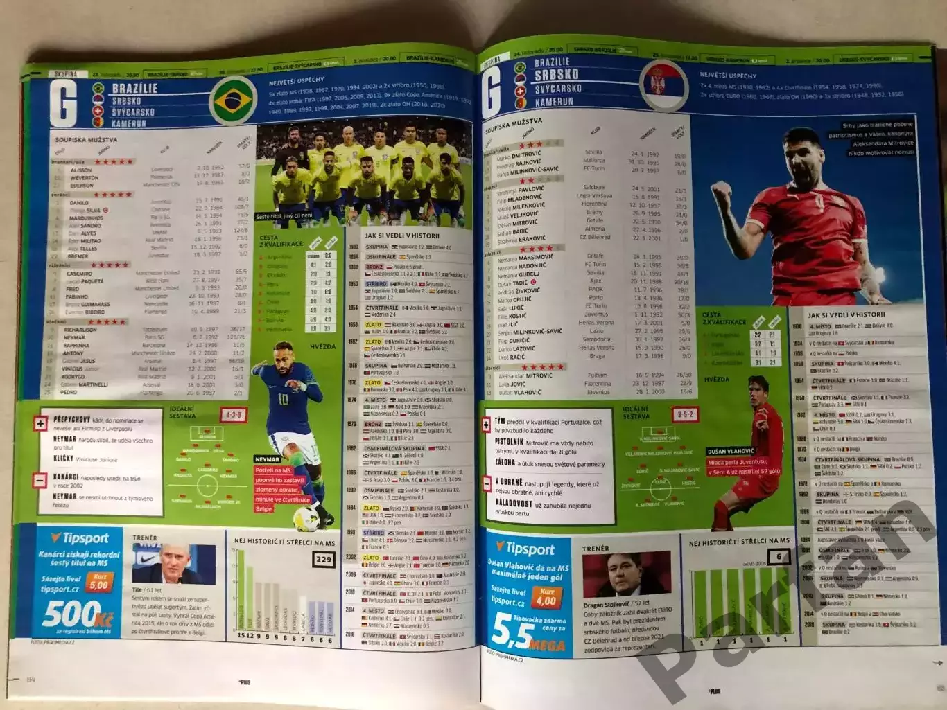 Журнал Футбол Sport Magazin Чемпіонат Світу 2022 Спецвипуск 7