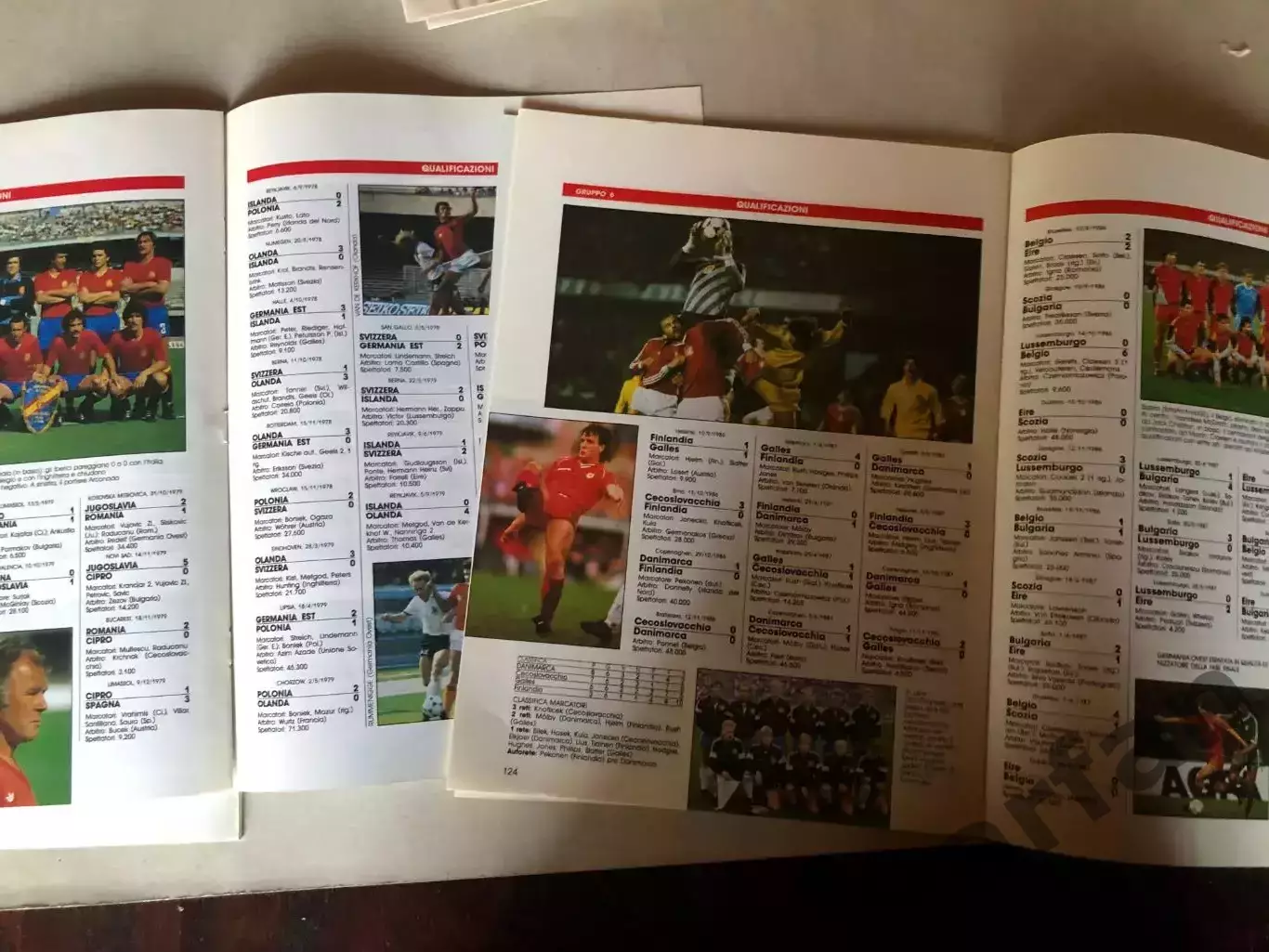 Журнал Guerin Sportivo Чемпіонат Європи 3