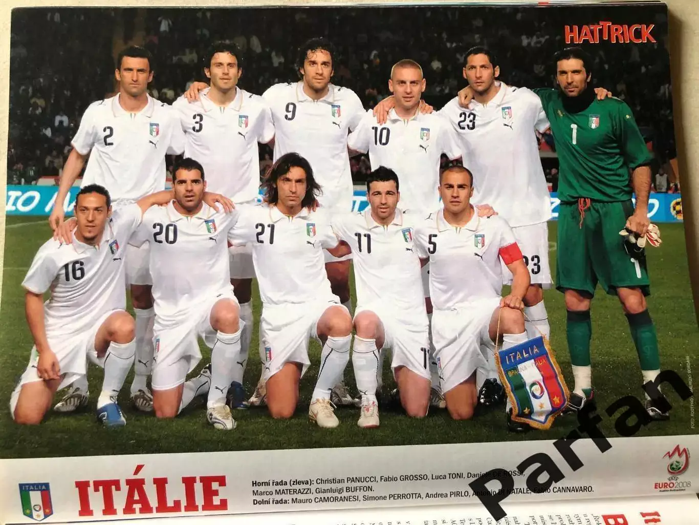 Футбол, Hattrick Чемпіонат Європи 2008 Спецвипуск 4