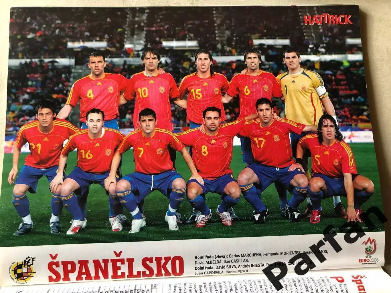 Футбол, Hattrick Чемпіонат Європи 2008 Спецвипуск 6