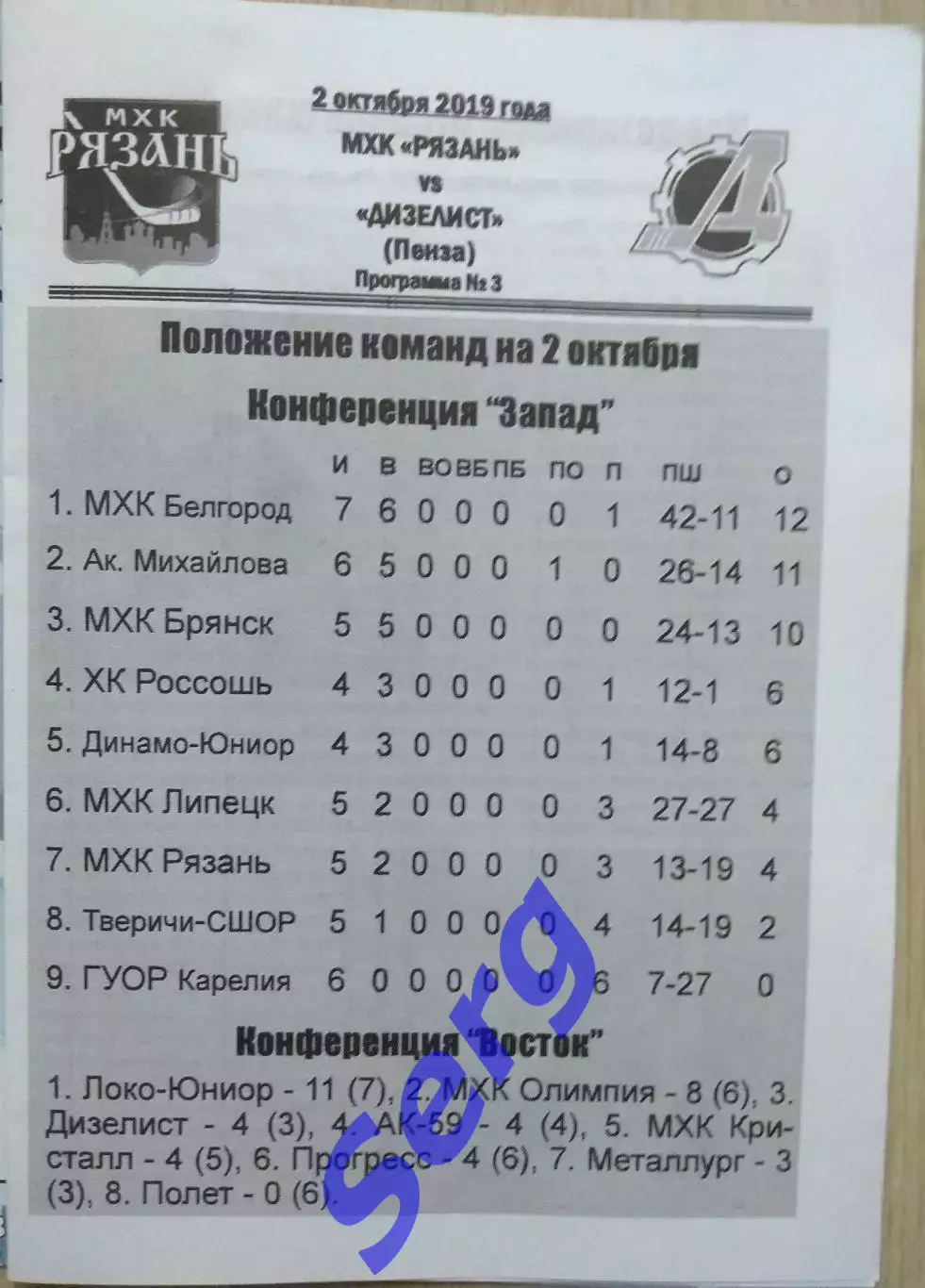 МХК Рязань Рязань - Дизелист Пенза - 02 октября 2019 год 1