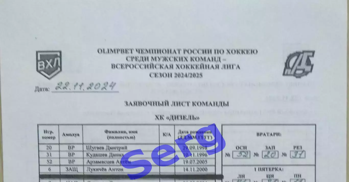 Торпедо-Горький Нижний Новгород - Дизель Пенза - 22.11.2024. Заявочные листы. 1