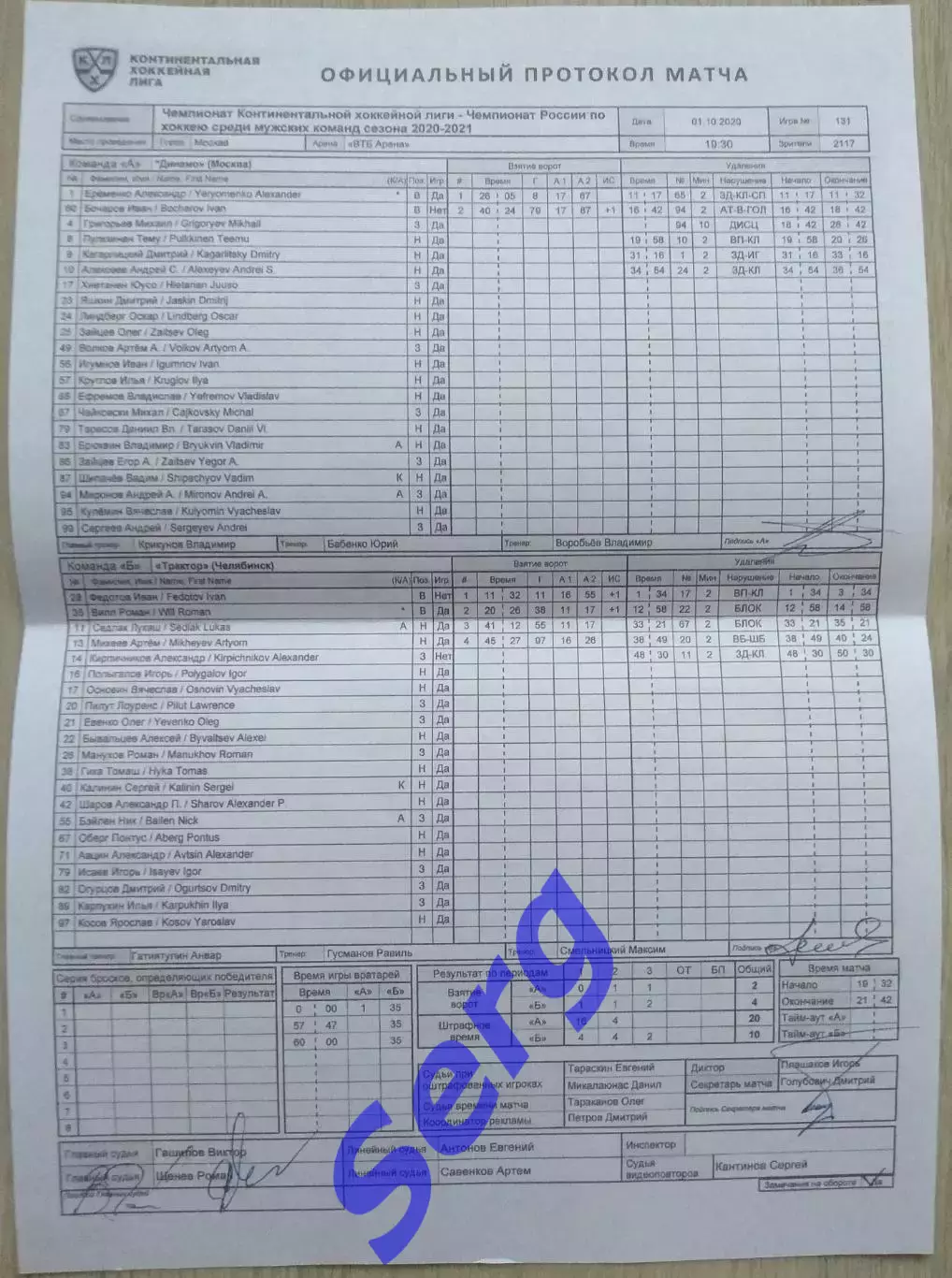 Динамо Москва - Трактор Челябинск - 01.10.2020 г. Официальный протокол матча.