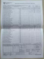 Динамо Москва - Трактор Челябинск - 01.10.2020 г. Официальный протокол матча.