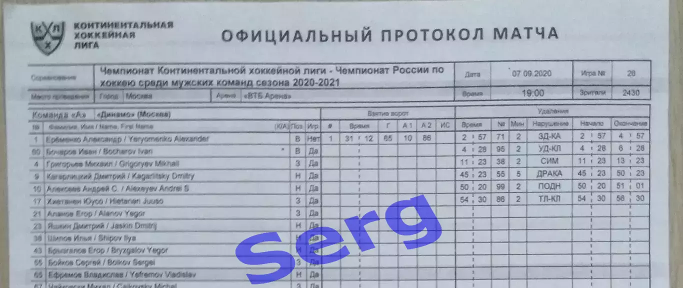 Динамо Москва - Спартак Москва - 07.09.2020 г. Протокол матча и составы команд.