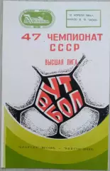 Спартак Москва - Нефтчи Баку - 10 апреля 1984 год