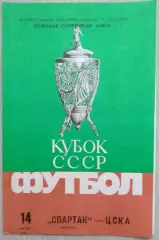 Спартак Москва - ЦСКА Москва - 14 июня 1986 год