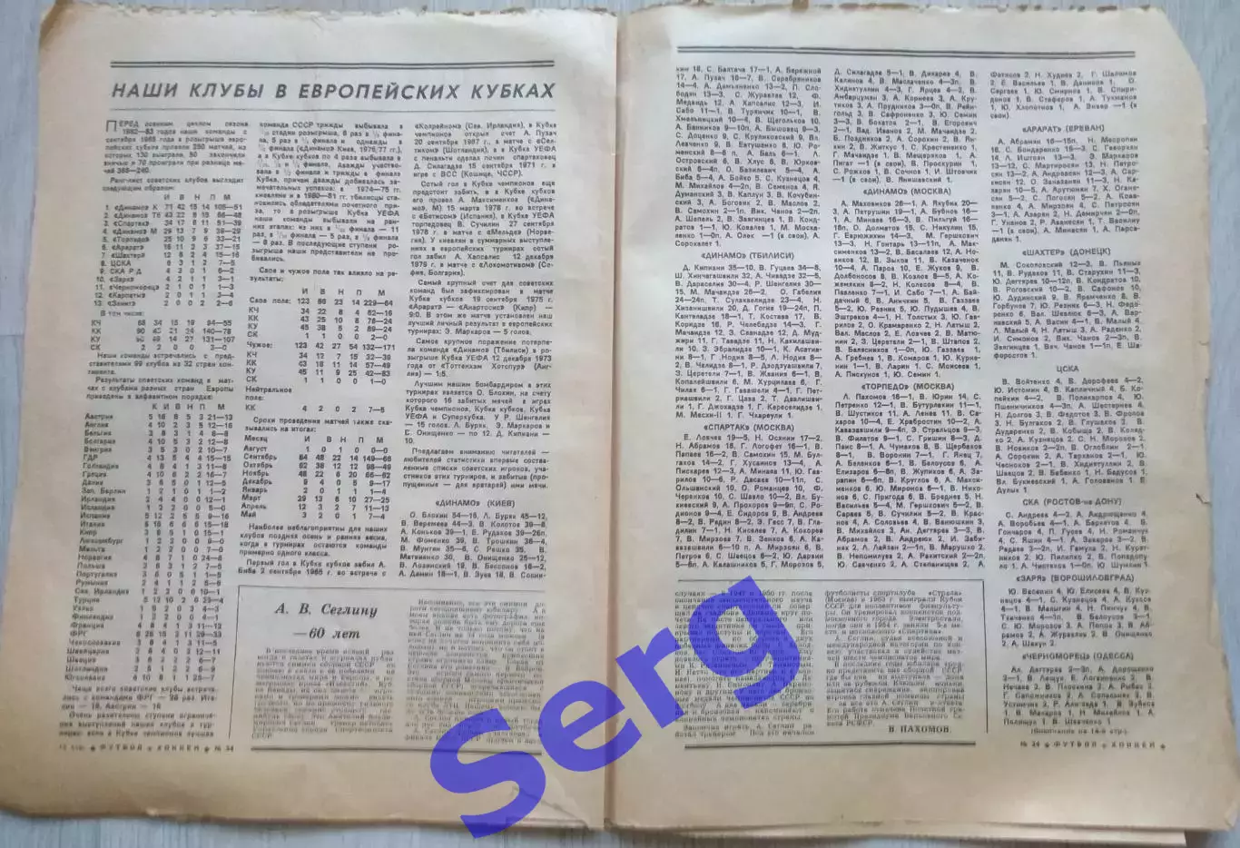 Еженедельник Футбол-Хоккей №34 22 августа 1982 год 3