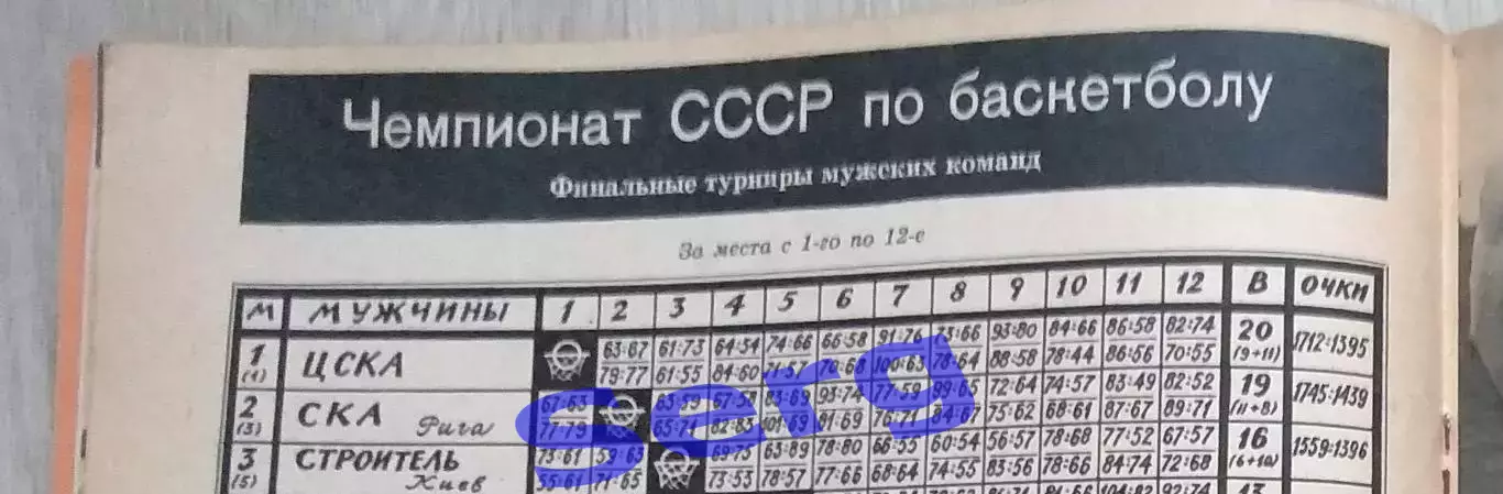 Журнал Спортивные игры №9 1962 год 3