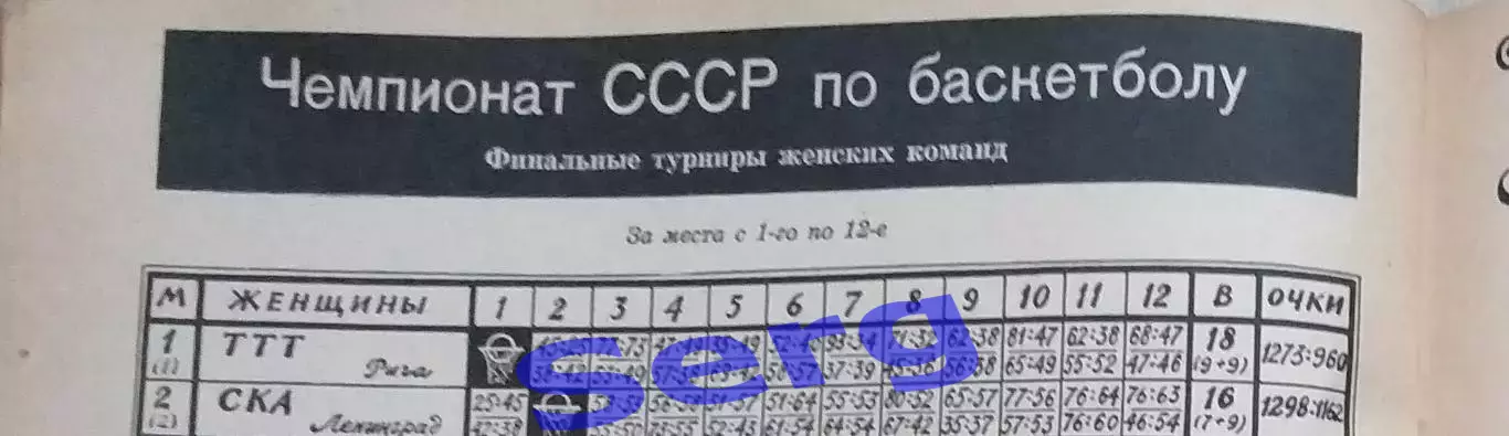Журнал Спортивные игры №9 1962 год 4