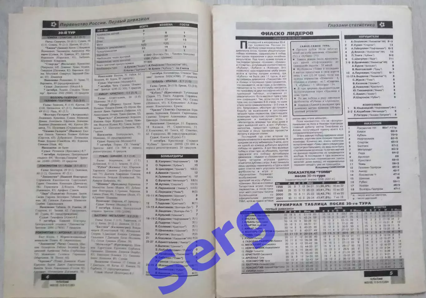 Еженедельник Футбол-Хоккей в Томске №33 13-19 октября 2001 год 1