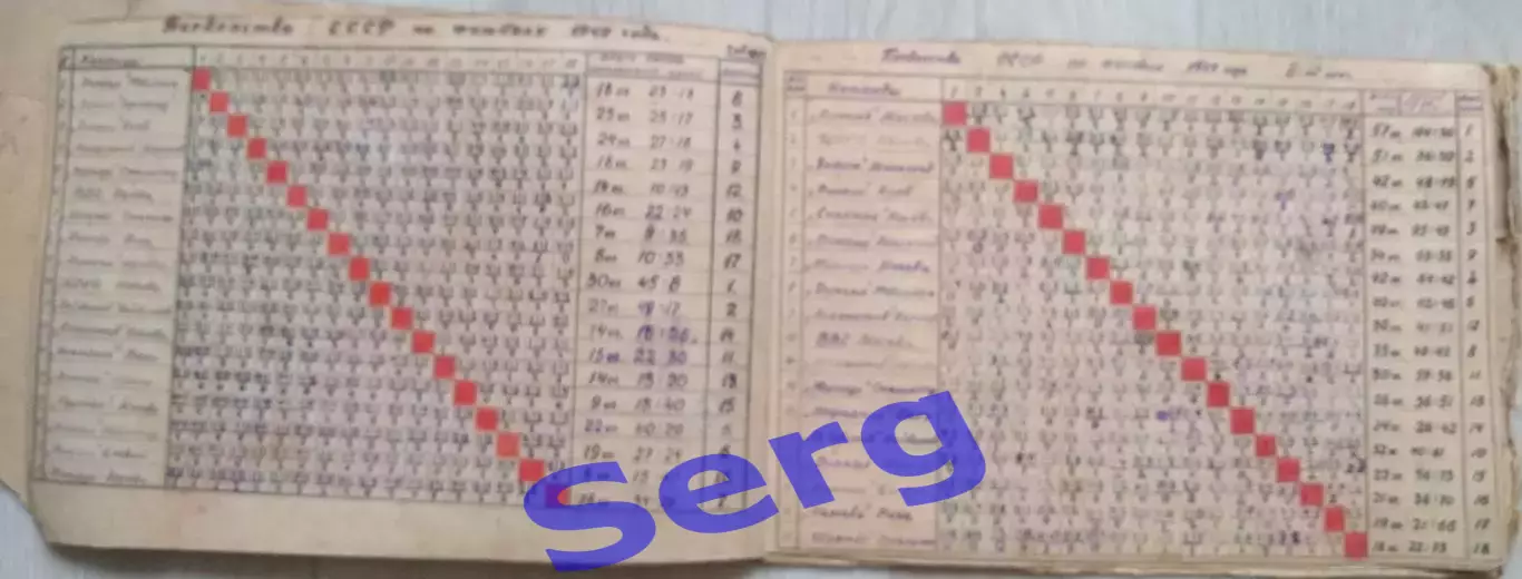 Рукописные Таблицы СССР по футболу 1948-52 г.г. Класс А. РАРИТЕТ!!! 2