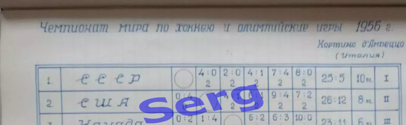 Рукописные Таблицы ЧМ и ОИ по хоккею 1955-59 г.г. РАРИТЕТ!!! 1