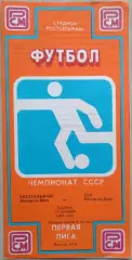 Ростсельмаш Ростов-на-Дону - СКА Ростов-на-Дону - 14 октября 1989 год