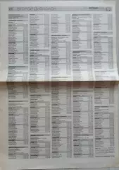 Составы команд зона Центр. 2 дивизион 2004 год. Из газеты Футбол-ревю.