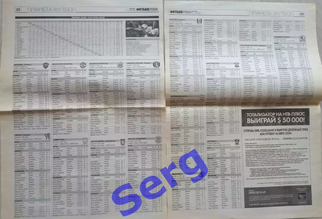Чемпионат Англии. Итоги сезона 2003-04 г. Кто играл, кто забивал. Футбол-ревю