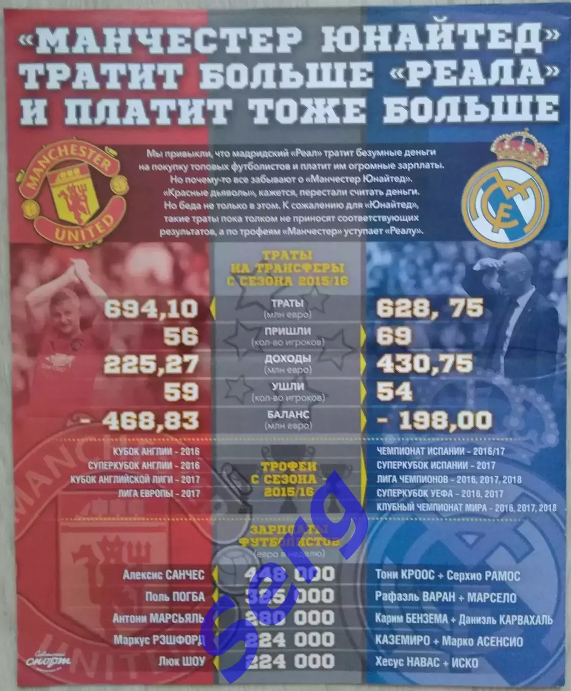 Журнал Советский Спорт Футбол (ССФ) №26 23.07-05.08.2019 год 6