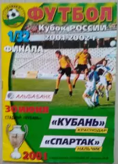 Кубань Краснодар - Спартак Нальчик - 30 июня 2001 год
