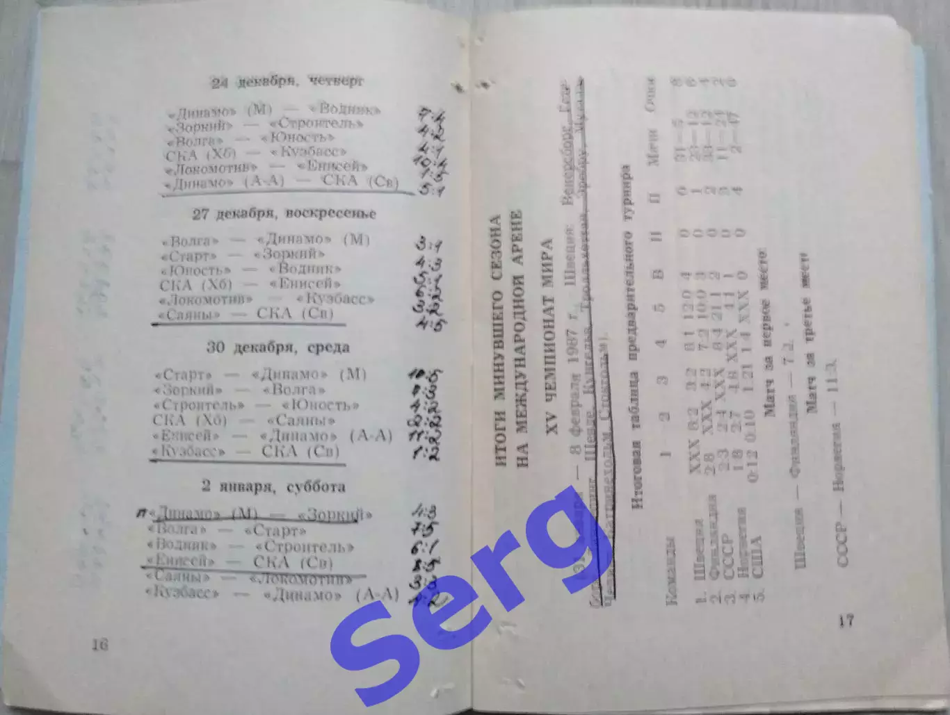 СКА Свердловск 1987-88 г.г. Календарь игр. Изд. Красный боец. 1987 год. 4