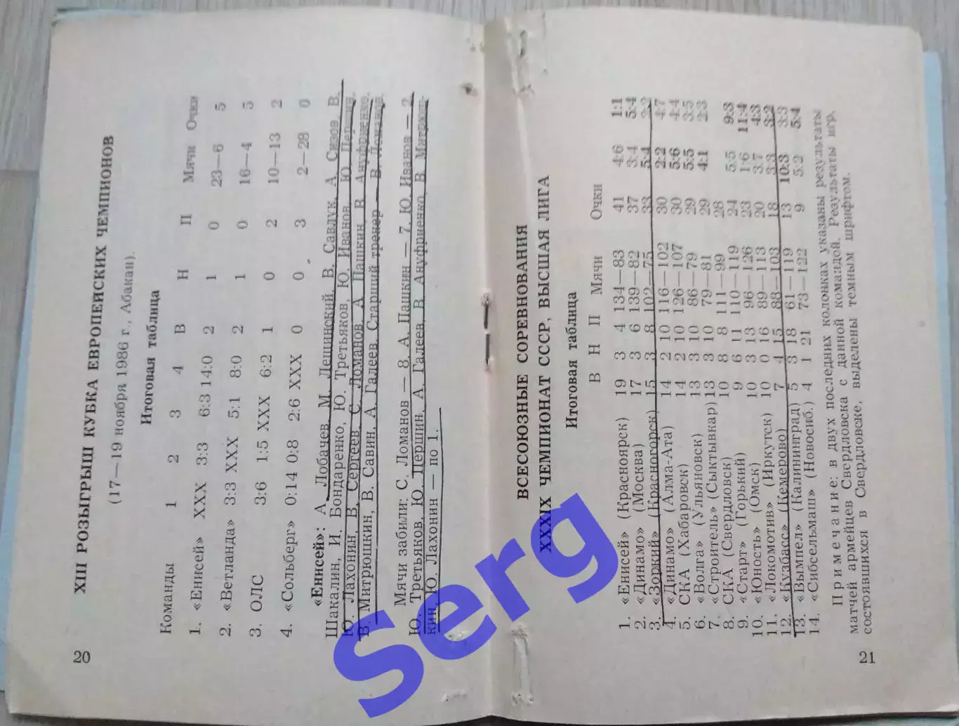 СКА Свердловск 1987-88 г.г. Календарь игр. Изд. Красный боец. 1987 год. 5