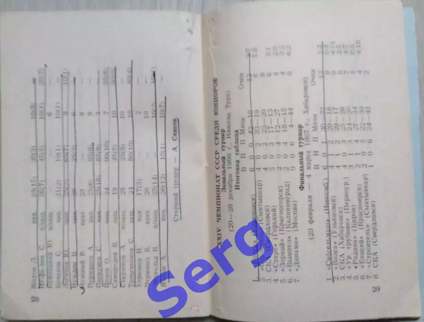 СКА Свердловск 1987-88 г.г. Календарь игр. Изд. Красный боец. 1987 год. 6